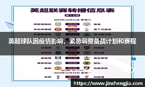 英超球队因疫情影响，紧急调整备战计划和赛程