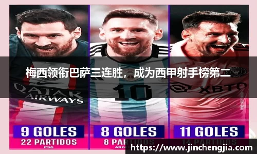 梅西领衔巴萨三连胜，成为西甲射手榜第二